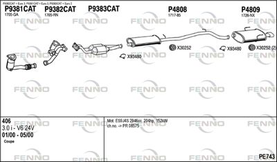 FENNO PE743