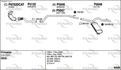FENNO NI909