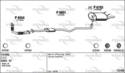 FENNO TO106