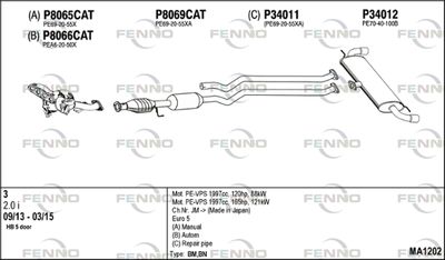 FENNO MA1202