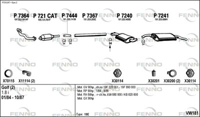 FENNO VW181
