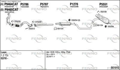 FENNO SE1012
