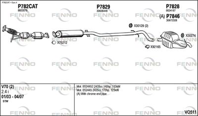 FENNO VO511