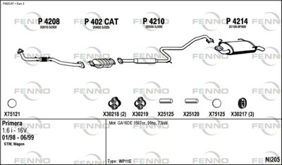 FENNO NI205