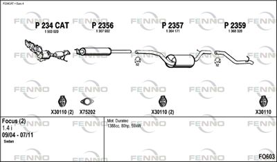 FENNO FO603