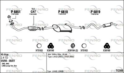 FENNO TO308