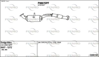 FENNO CHR1101