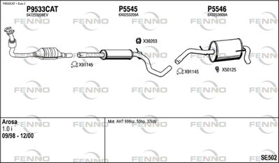 FENNO SE502