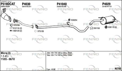 FENNO NI706