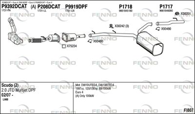 FENNO FI807 FENNO FI807