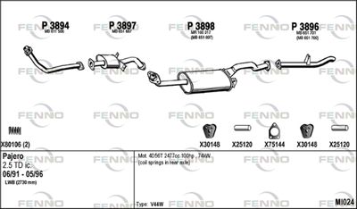 FENNO MI024