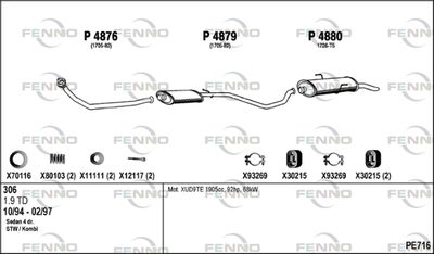 FENNO PE716