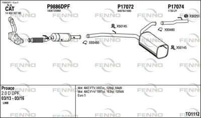FENNO TO1112