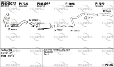 FENNO PE1220