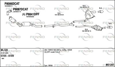 FENNO ME1261