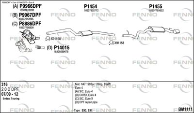 FENNO BM1111