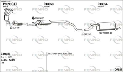 FENNO OP921