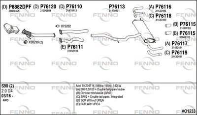 FENNO VO1233