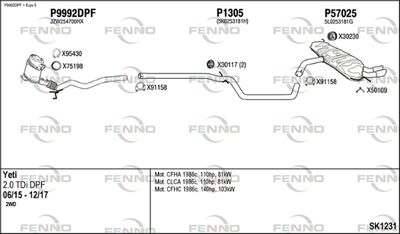 FENNO SK1231