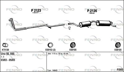 FENNO FI005