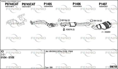 FENNO BM708