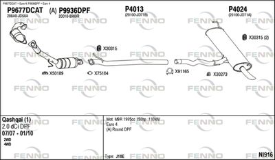 FENNO NI916