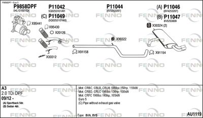 FENNO AU1119