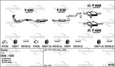FENNO NI154
