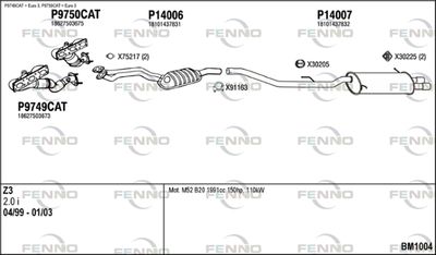 FENNO BM1004