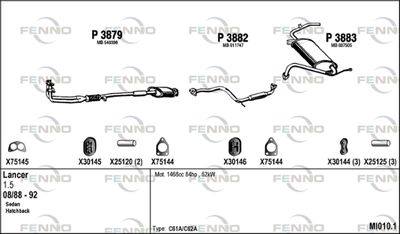 FENNO MI010.1