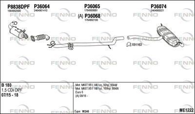FENNO ME1222