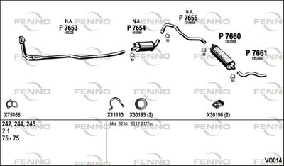 FENNO VO014