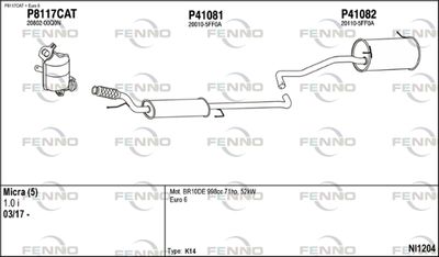 FENNO NI1204
