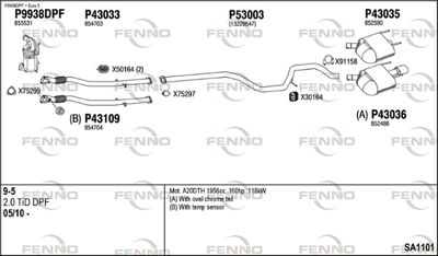 FENNO SA1101
