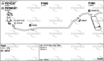 FENNO TO707