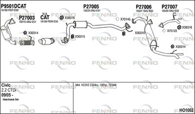 FENNO HO1002