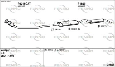 FENNO CHR61