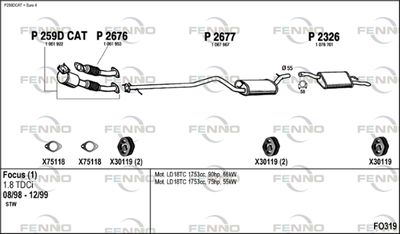 FENNO FO319