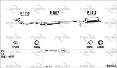 FENNO BM004.2