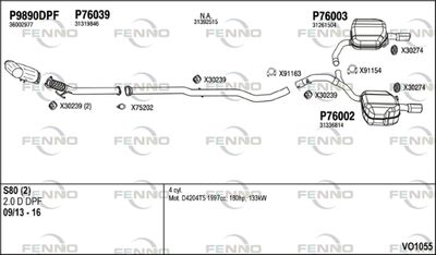 FENNO VO1055