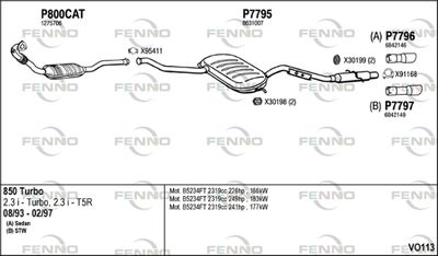 FENNO VO113
