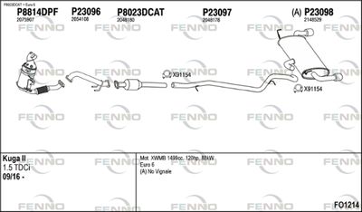 FENNO FO1214