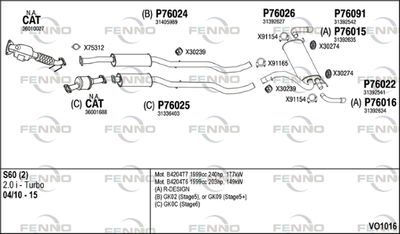 FENNO VO1016