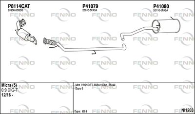 FENNO NI1203