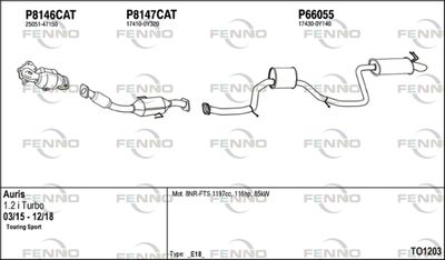 FENNO TO1203