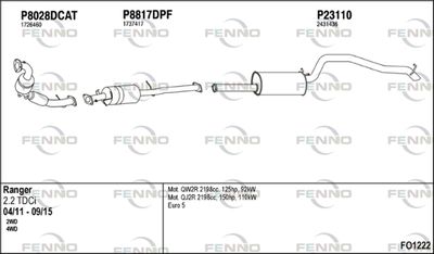 FENNO FO1222 FENNO FO1222