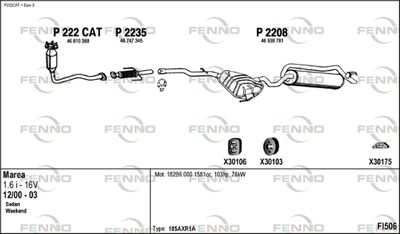FENNO FI506