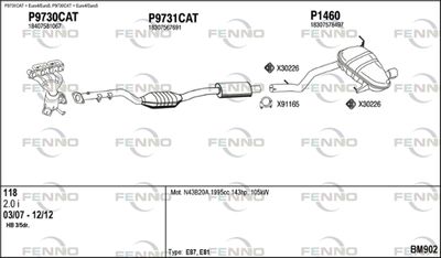 FENNO BM902
