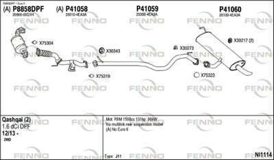 FENNO NI1114