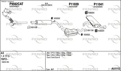 FENNO AU1112